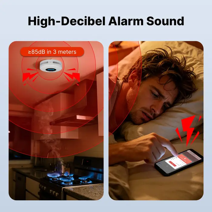 Détecteur de fumée et de monoxyde de carbone intelligent MOES Tuya Zigbee