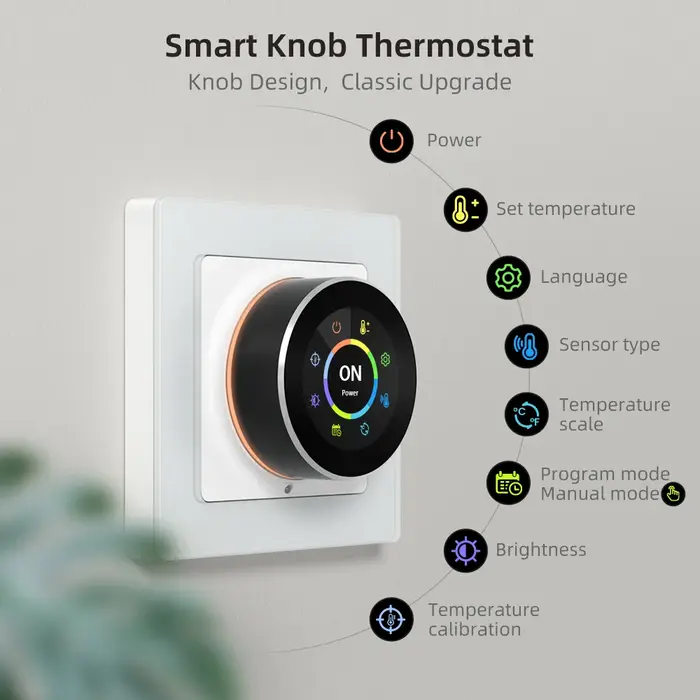 AVATTO – Thermostat intelligent WiFi