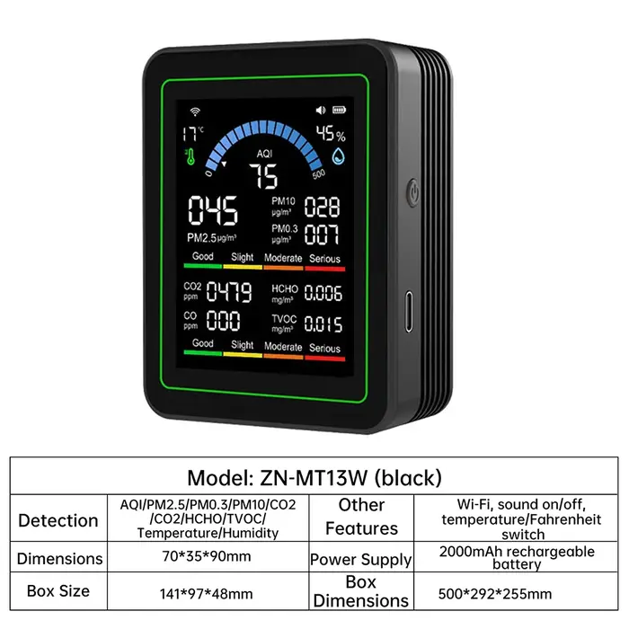 Détecteur de qualité de l'air 10 en 1, compteur de particules PM2.5 PM10, CO CO2 TVOC HCHO, testeur 