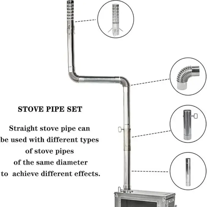 Cheminée poêle à usage Multiple pour le chauffage tente
