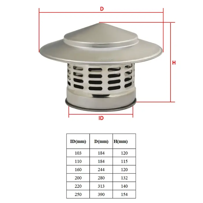 Bouchon de cheminée en acier inoxydable 75-200mm avec écran pour embout de tuyau de poêle extérieur 
