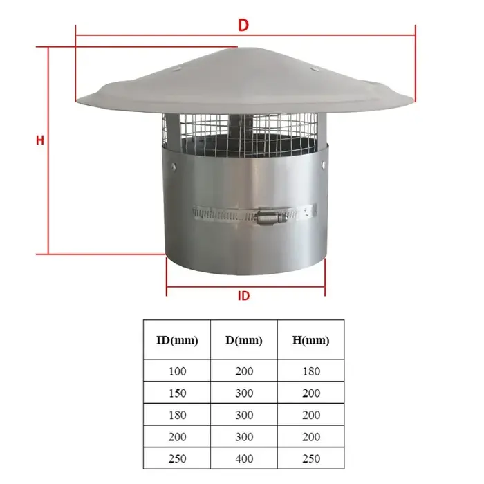 Capot de toit réglable pour cheminée avec écran de protection, capot de cheminée conique, couvercle 