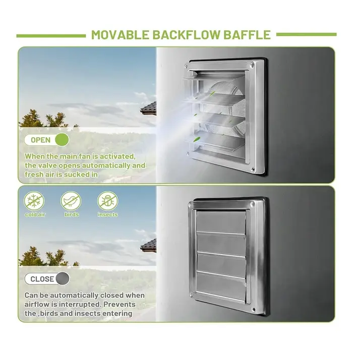 Grille de Ventilation en Acier Inoxydable