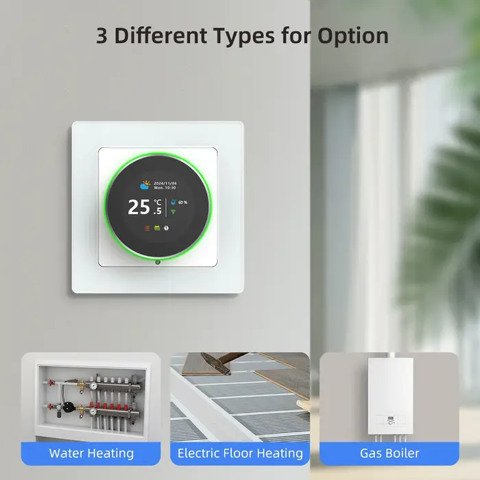 AVATTO Thermostat intelligent WiFi